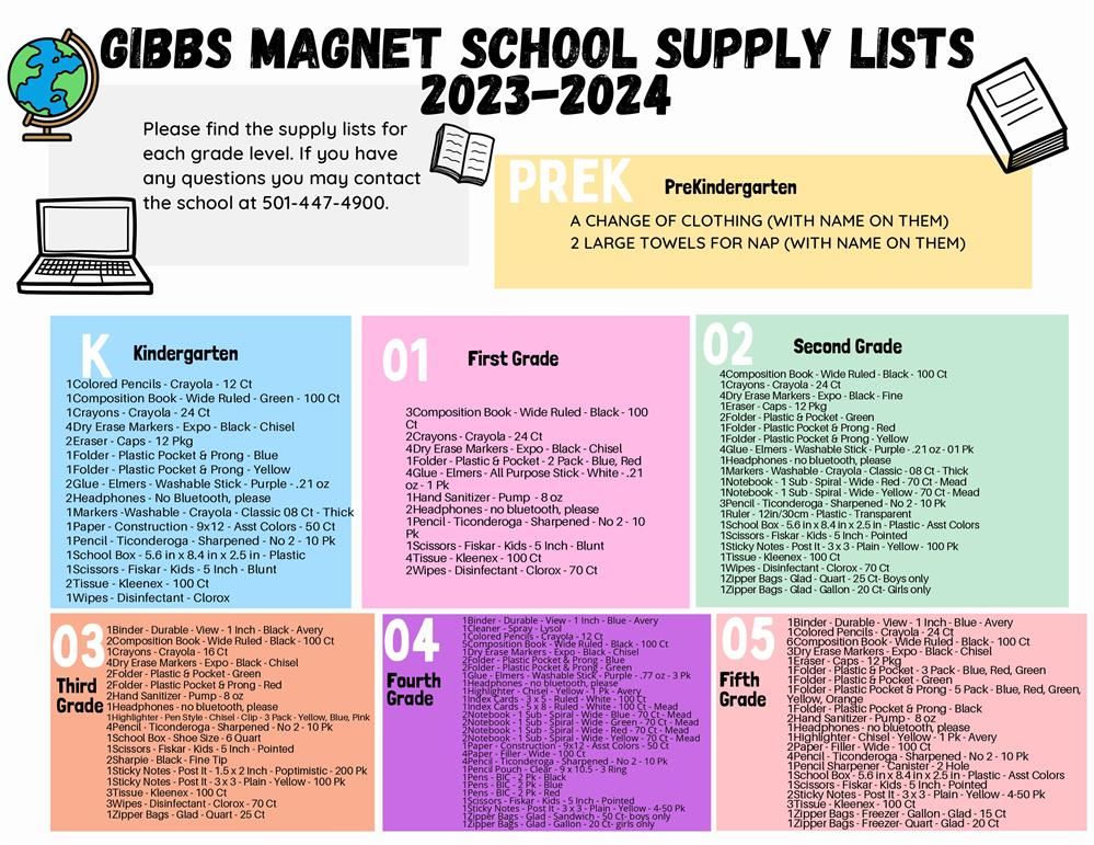supply list graphic
